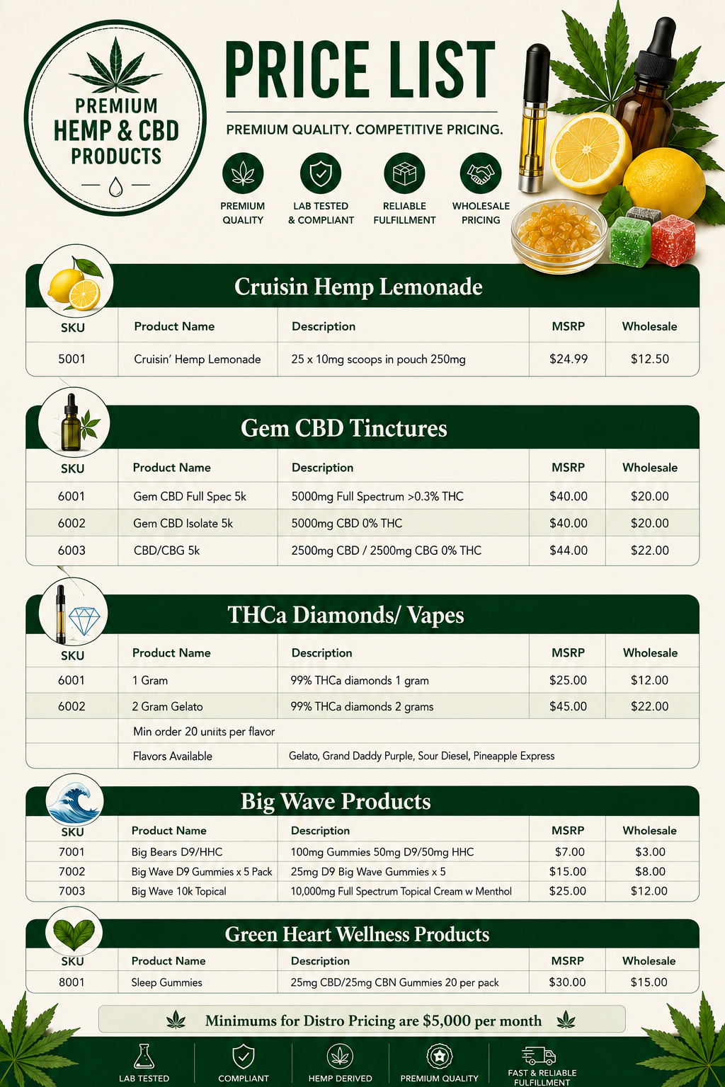 Hemp4Less wholesale price sheet