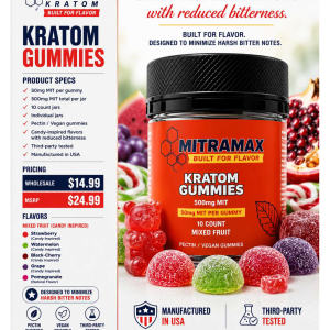Kratom Gummies